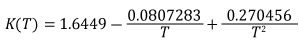 K Coefficient for Small T