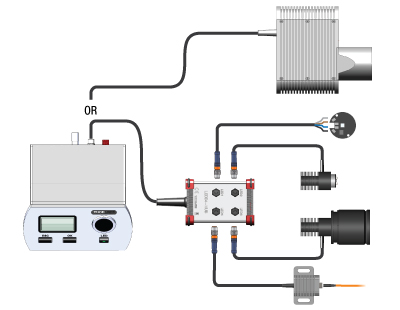 Four-LED Driver Options