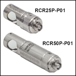 小型の反射型コリメータ、保護膜付き銀コーティング、FC/PC