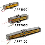 Amplified Piezoelectric Actuators, -30 to 150 V, Closed-Loop Amplified Piezoelectric Actuators, -30 to 150 V, Closed-Loop