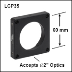 60 mmケージプレート、2重穴構造、Ø50 mm～Ø50.8 mm(Ø2インチ)光学素子用