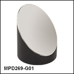 Ø50.8 mm(Ø2インチ) 90° 軸外放物面ミラー、保護膜付きアルミニウムコーティング