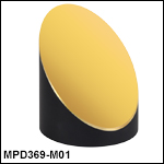 Ø76.2 mm(Ø3インチ) 90°軸外放物面ミラー、保護膜付き金コーティング