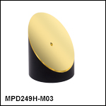 Ø2" 90° Off-Axis Parabolic Mirrors with Through Holes