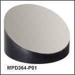 Ø76.2 mm(Ø3インチ) 軸外放物面ミラー、保護膜付き銀コーティング