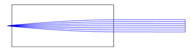 Collimating Light with a 0.23 Pitch GRIN Lens