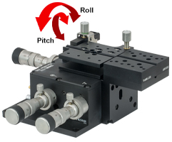 Pitch Yaw Platform