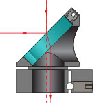 Beam Deviation Due to Parallel Optic at 45°