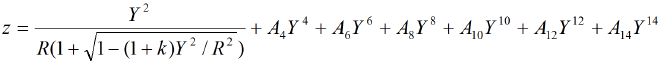 Acylindrical Lens Equation