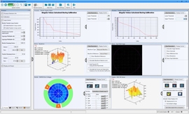 Shack Hartmann Calibration