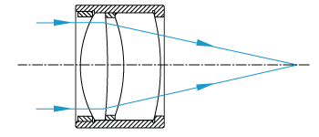 Plano-Concave Diagram