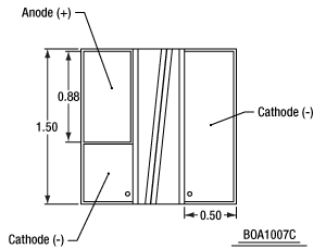 Stabilized Light Source Comparison