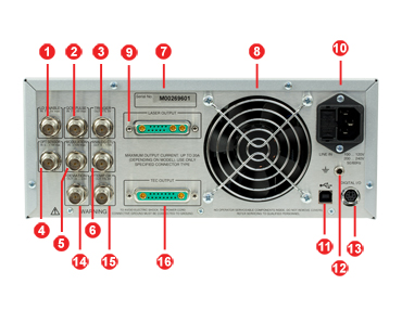 ITC Back Panel