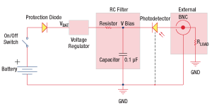 Operating Circuit Diagram