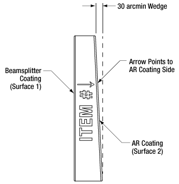 Broadband Plate Beamsplitter Drawing