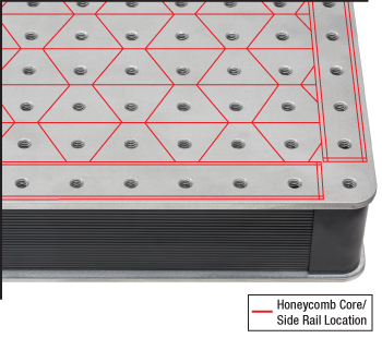 Tabletop Honeycomb Core