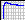 200 mm Spot Radius