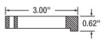 CL2 Cross Section