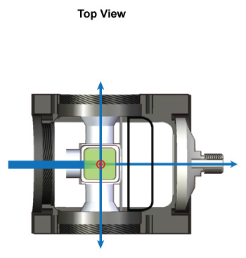 CVH100 Top View