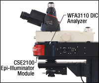 DIC Analyzer in Module