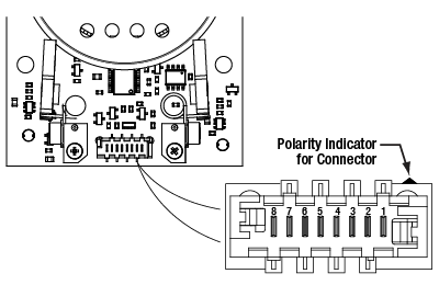 Pinout Diagram of the Picoflex Connector on the Rotation Stage PCB