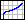 LA5315 Focal Length Shift Graph
