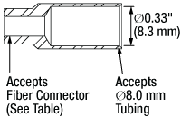 Sleeve Drawing