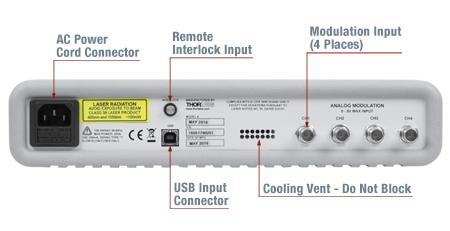 Back Panel of MCLS1 Laser Source