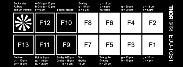 Fourier Optics Target