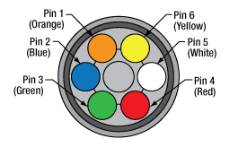 Wire Diagram