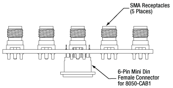 Camera Link Back Panel Layout