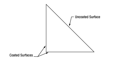 Prism Schematic