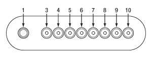 LCM100(/M) Flat Connector