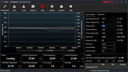 LK220 Liquid Chiller Software