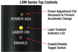 LDM Series Top Controls