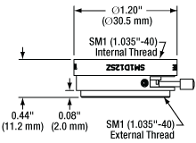 SM1D12SZ Diagram