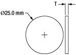 Ø25.0 mm Unmounted Linear Polarizer