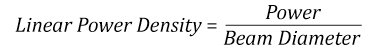 CW Wavelength Scaling