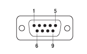 SMC Female