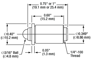 P25SB075