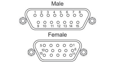 PAA612