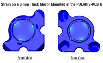 POLARIS-K05F6 Optic Strain ISO View