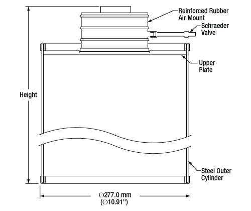 Leg Design for Passive Isolation Systems