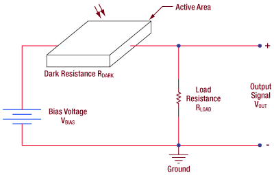 Photoconductor Basic Schematic