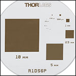 Pixel Slide Close Up