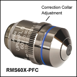 RMS60X-PFC Correction Collar
