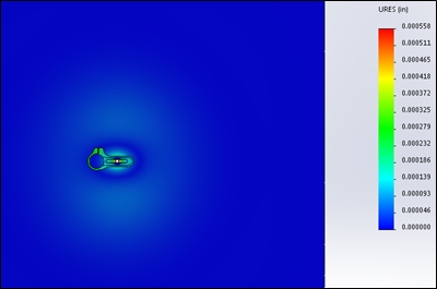 Polaris Table Distortion