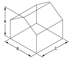 Powell Lens Dimenions