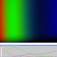 LED Spectrum Image 2