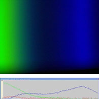 LED Spectrum Image 3